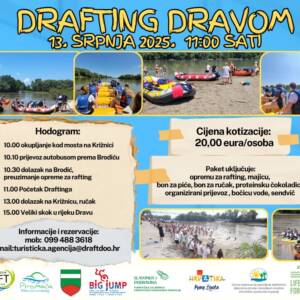 drafting dravom