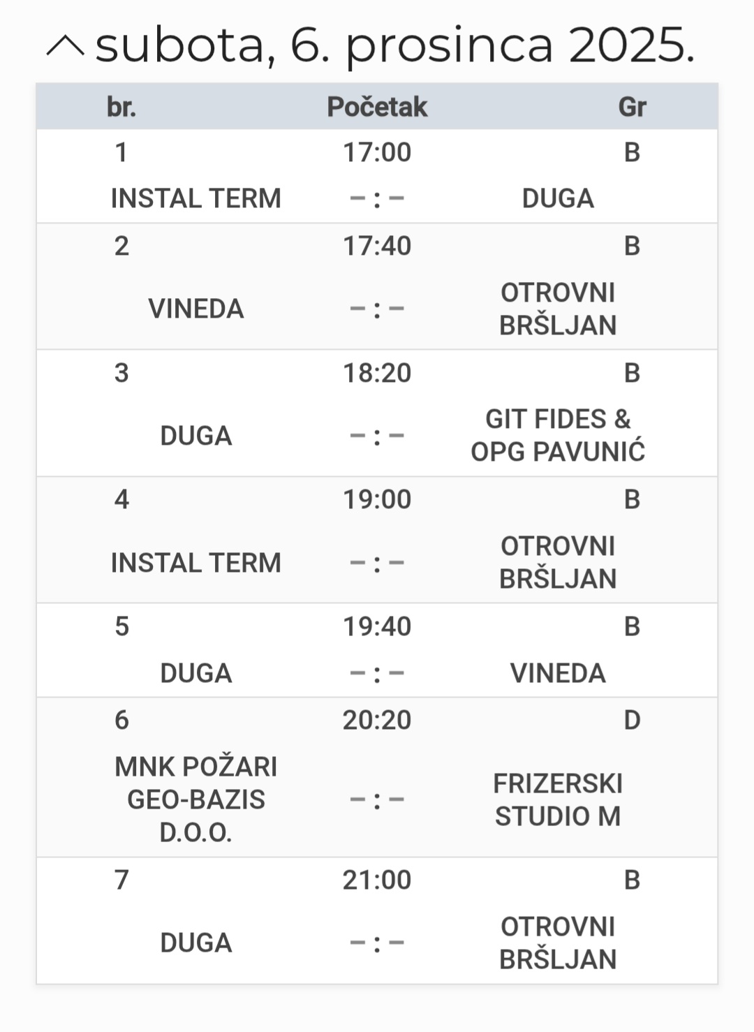 Poznate skupine i raspored odigravanja ovogodišnjeg pitomačkog zimskog malonogometnog turnira “Nikola Nemčević” 1 Screenshot 20251206 144601 Samsung Internet